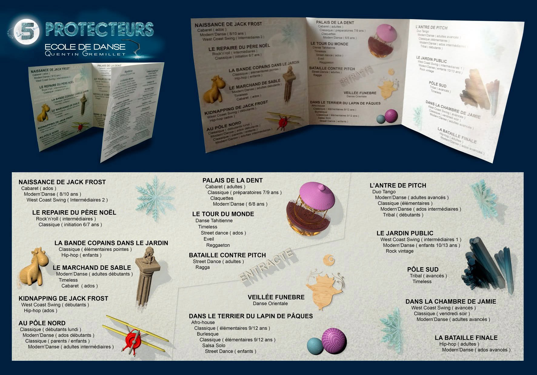 PROGRAMME LES 5 PROTECTEURS